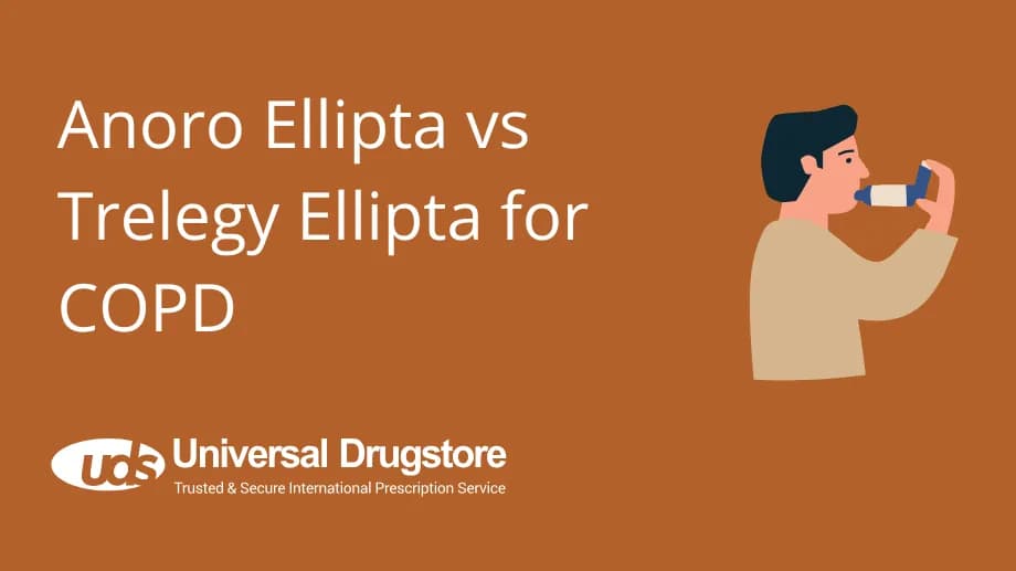 Anoro Ellipta vs Trelegy Ellipta for COPD