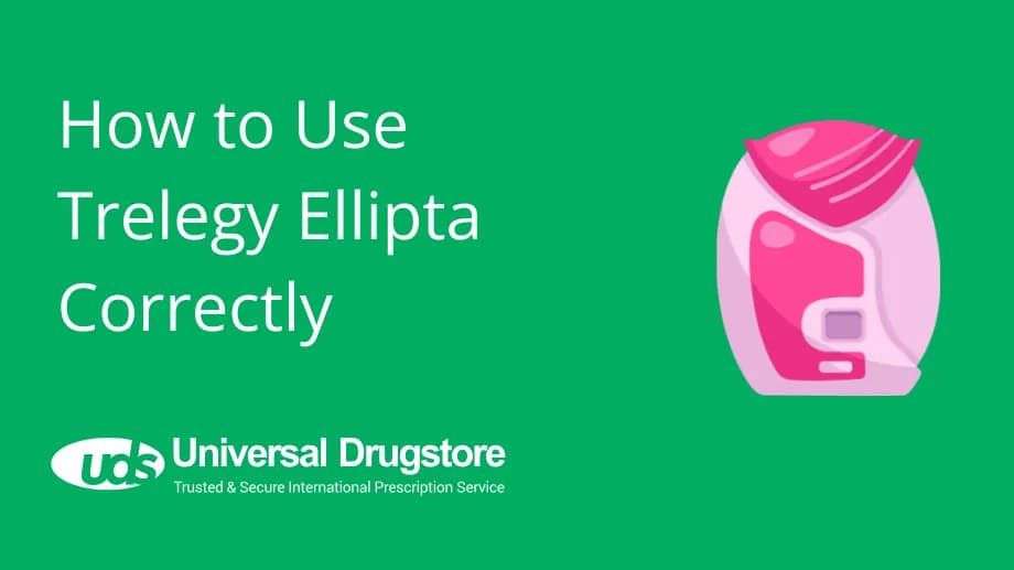 How to Use Trelegy Ellipta Correctly