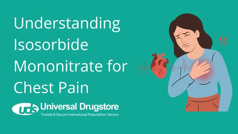 Understanding Isosorbide Mononitrate for Chest Pain