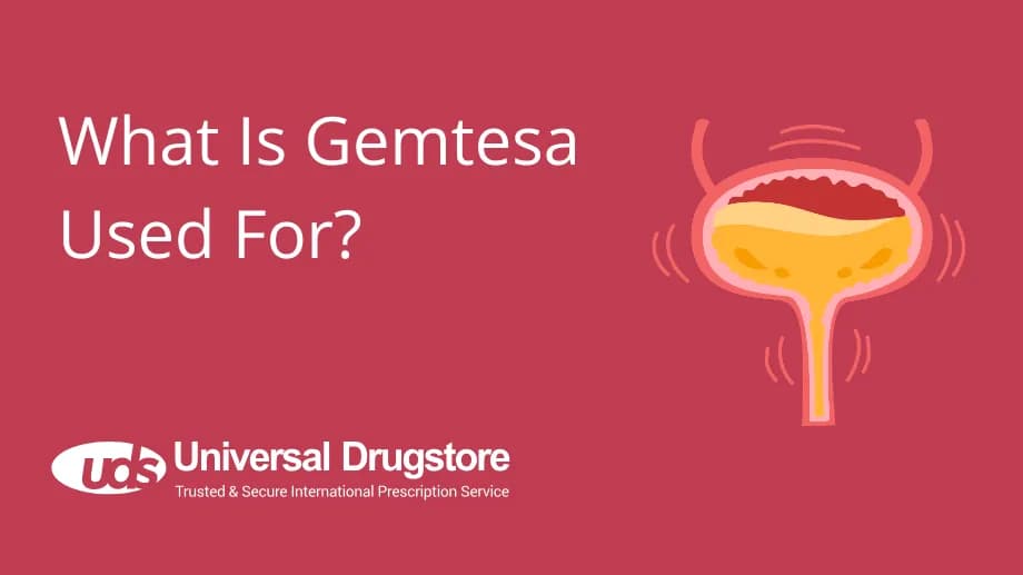 What Is Gemtesa Used For?