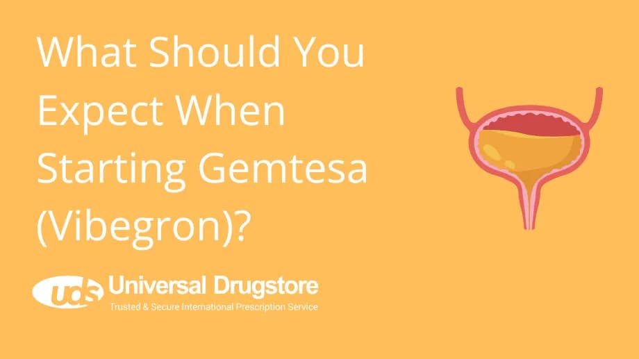 What Should You Expect When Starting Gemtesa (Vibegron)?