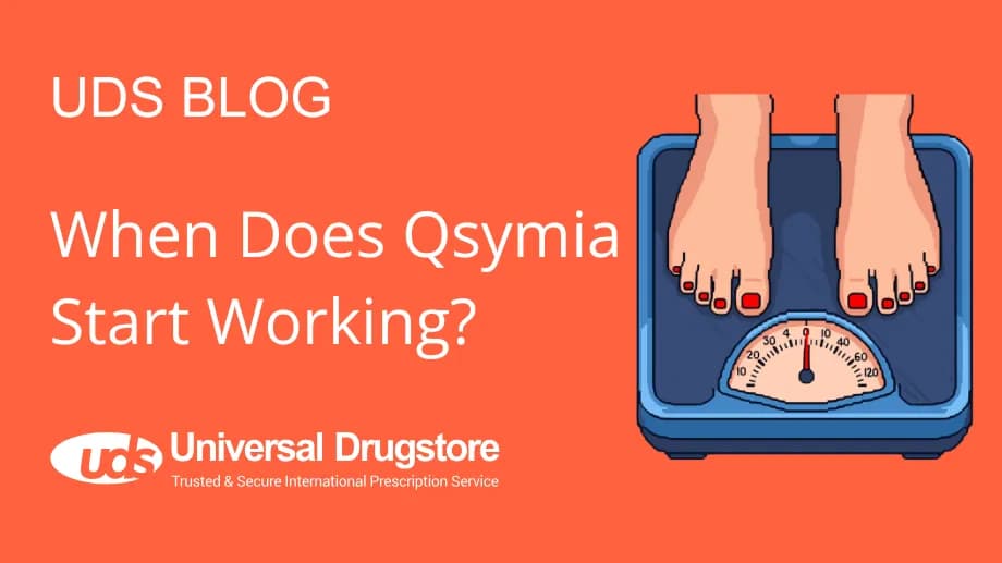 When Does Qsymia Start Working?