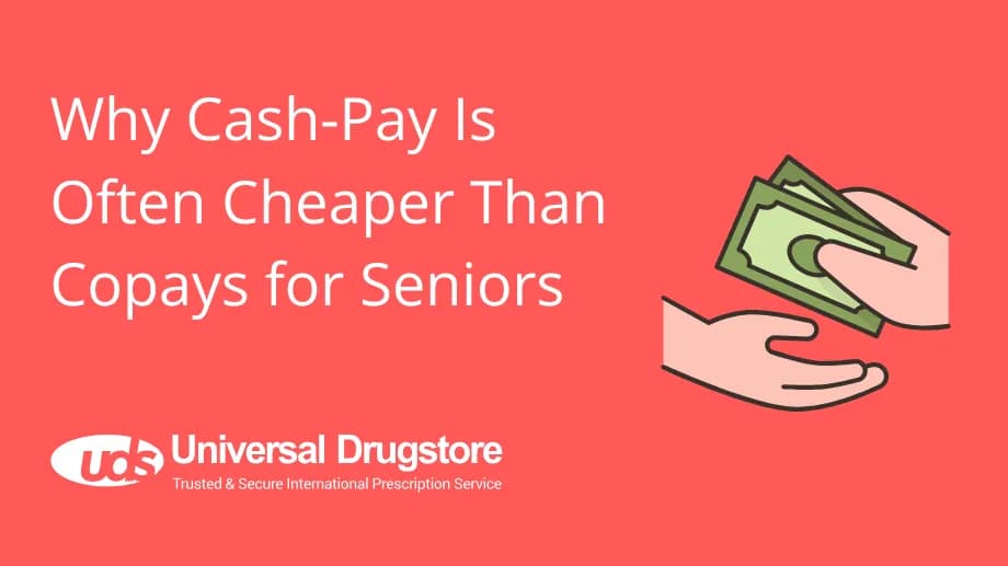 Why Cash-Pay Is Often Cheaper Than Copays for Seniors