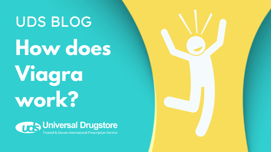 How does Viagra work?